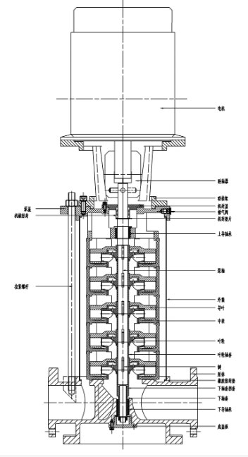 立式多級泵拆卸圖