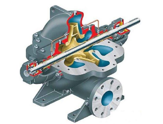 水平剖分式多級離心泵結(jié)構(gòu)圖