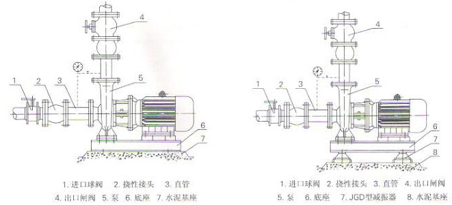 高低溫循環(huán)泵的安裝圖片