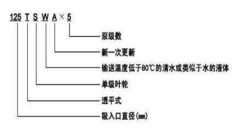 臥式多級(jí)離心泵